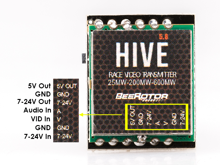 BeeRotor HiVE 5.8G 25/200/600mW 24CH/40CH Transmitter VTX SMA - ウインドウを閉じる