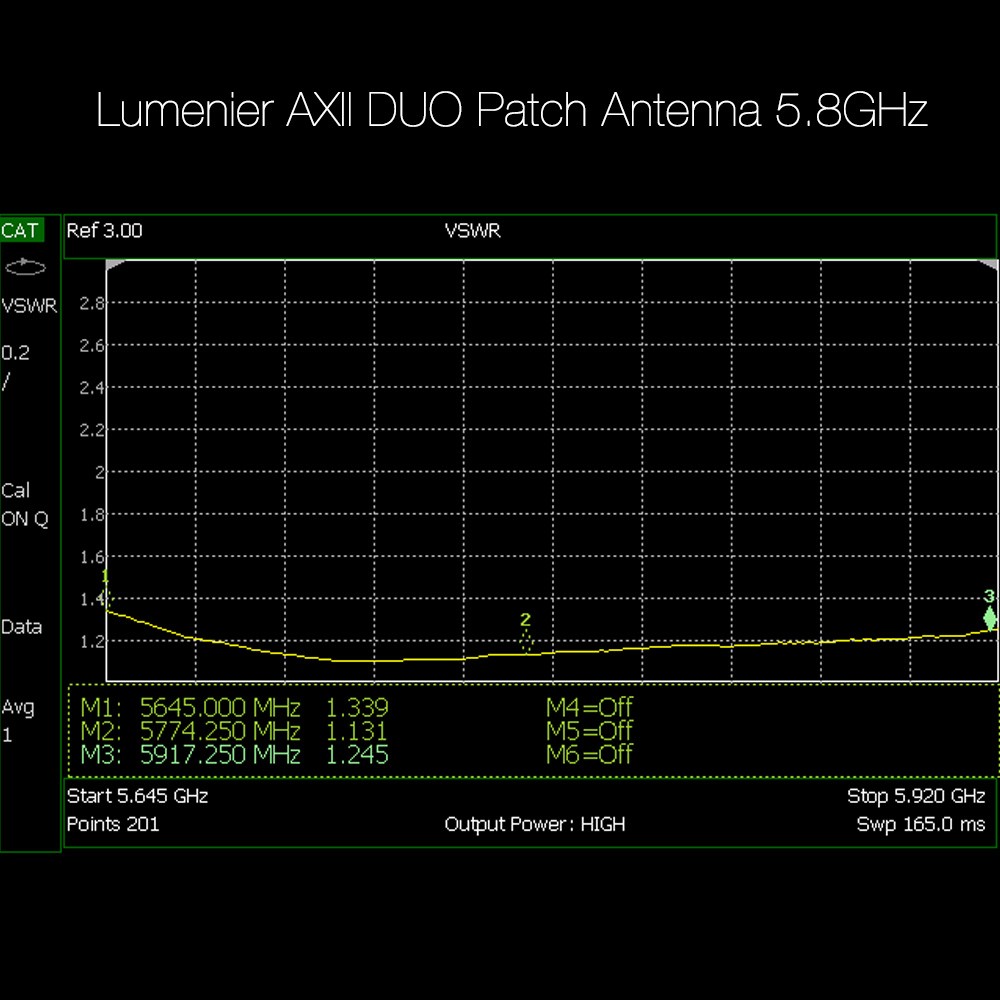 Lumenier AXII DUO Patch Antenna 5.8GHz (RHCP)