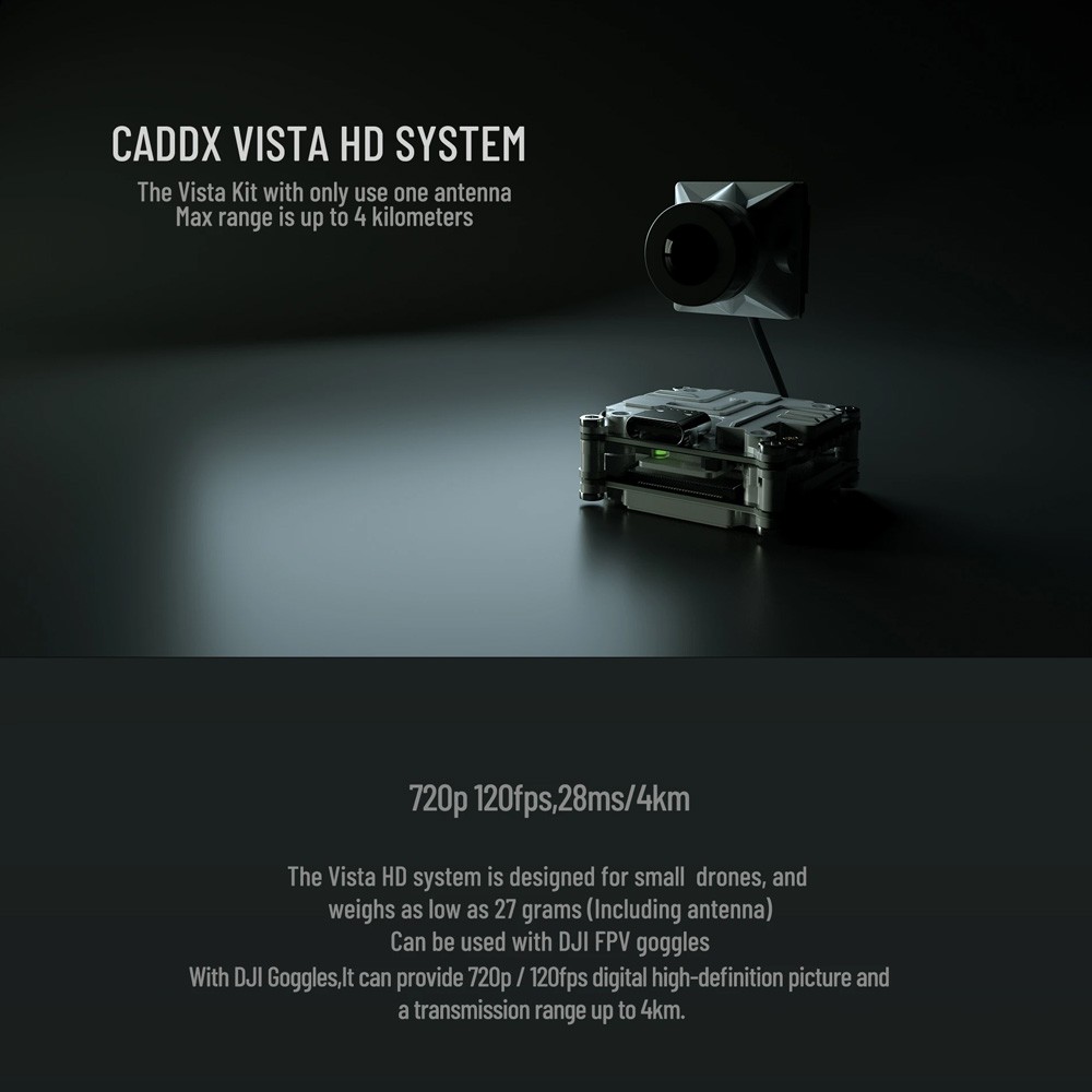 Caddx Nebula PRO Vista Digital HD System 720P/120fps for DJI HD