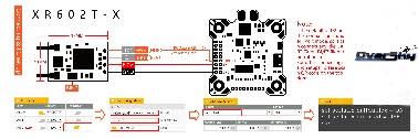 Micro 0.6g XR601T-B1 Futaba SFHSS receiver - ウインドウを閉じる