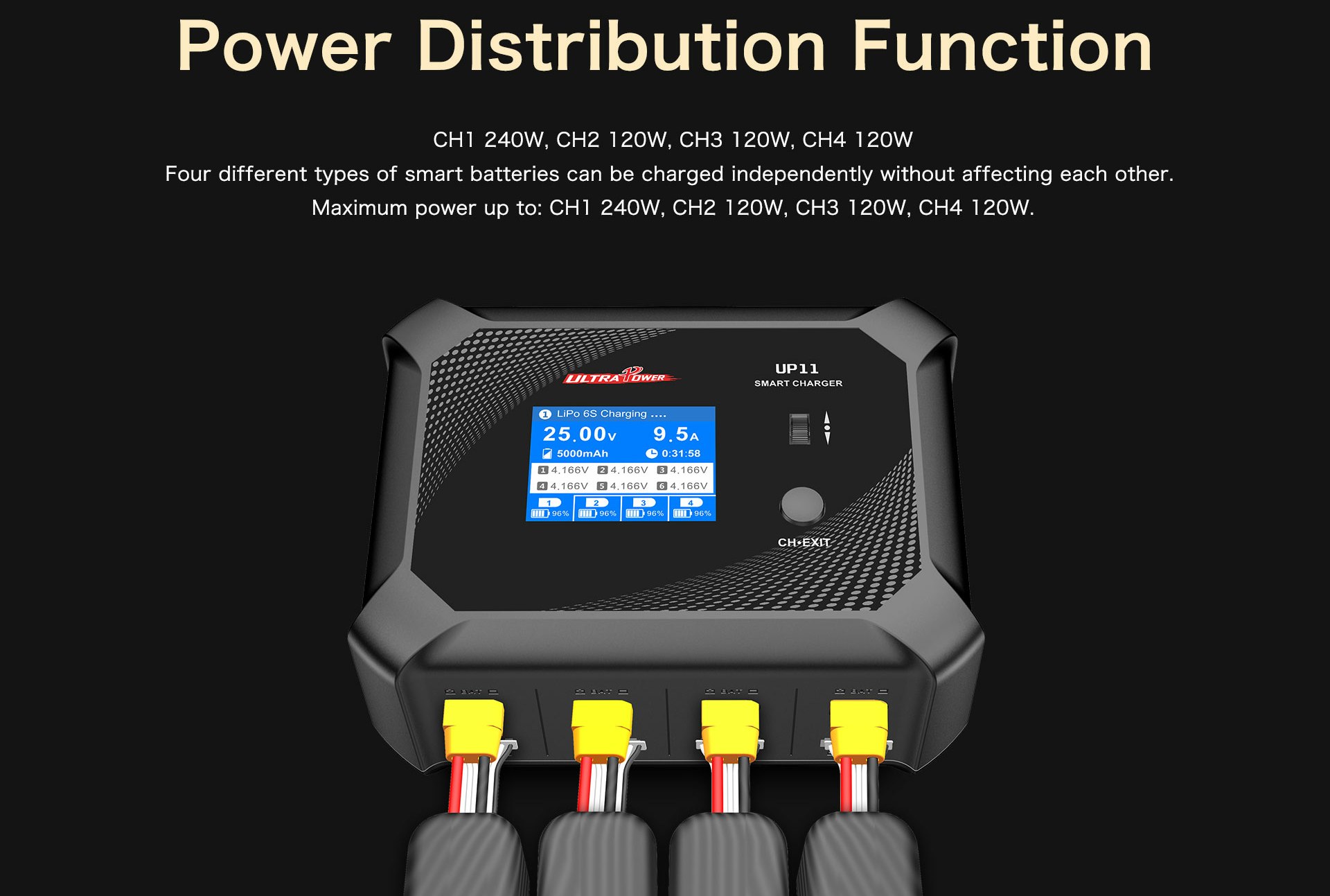 Ultra Power UP11 Four AC240W/DC600W Charger