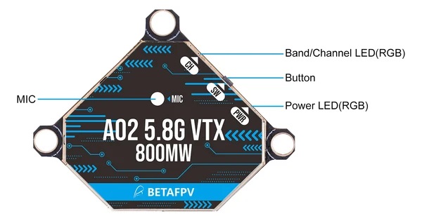 BETAFPV A02 25-800mW 5.8G VTX - ウインドウを閉じる