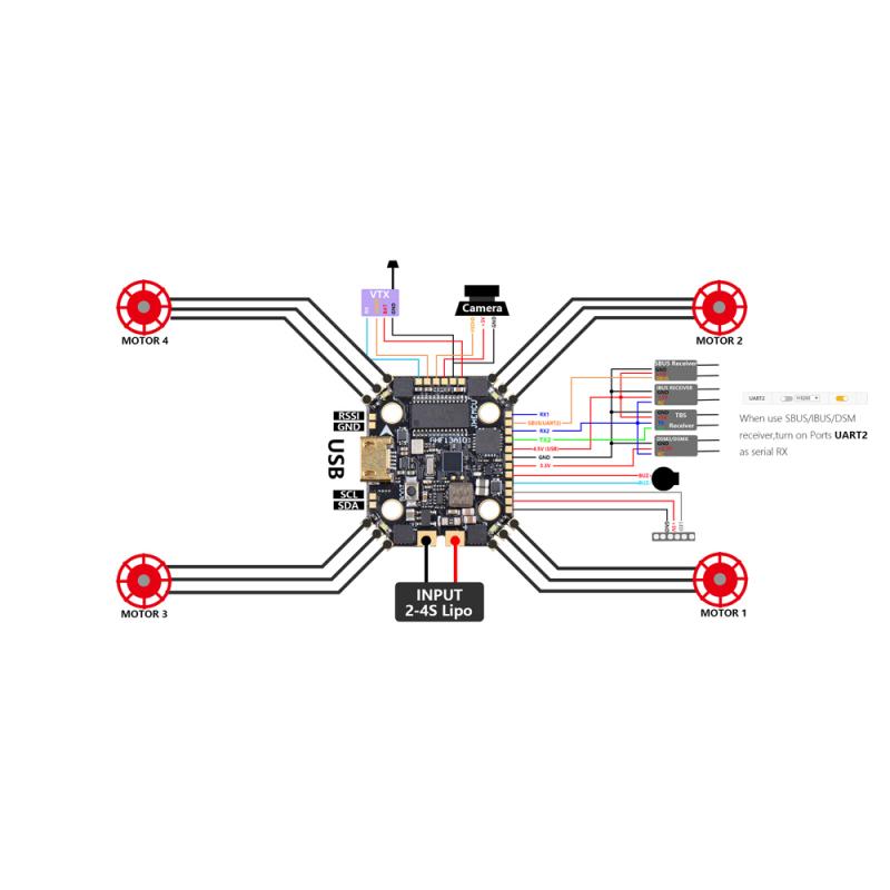 drone ka remote