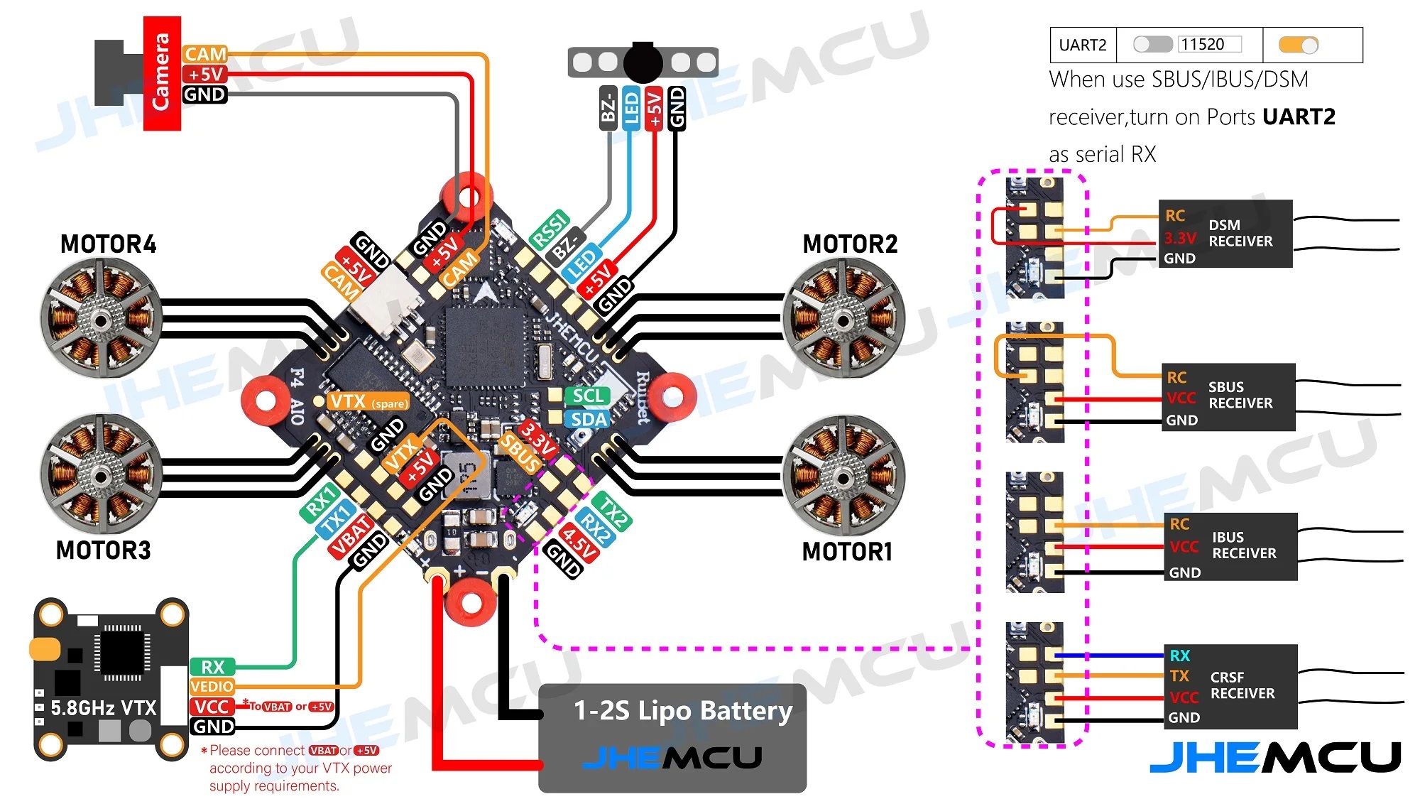 JHEMCU Ruibet F411 12A 1-2S AIO