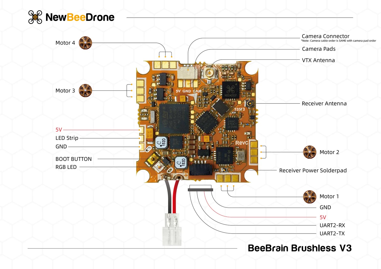 New Bee Drone BeeBrain BLV3 AIO Flight Controller(SPI Frsky)