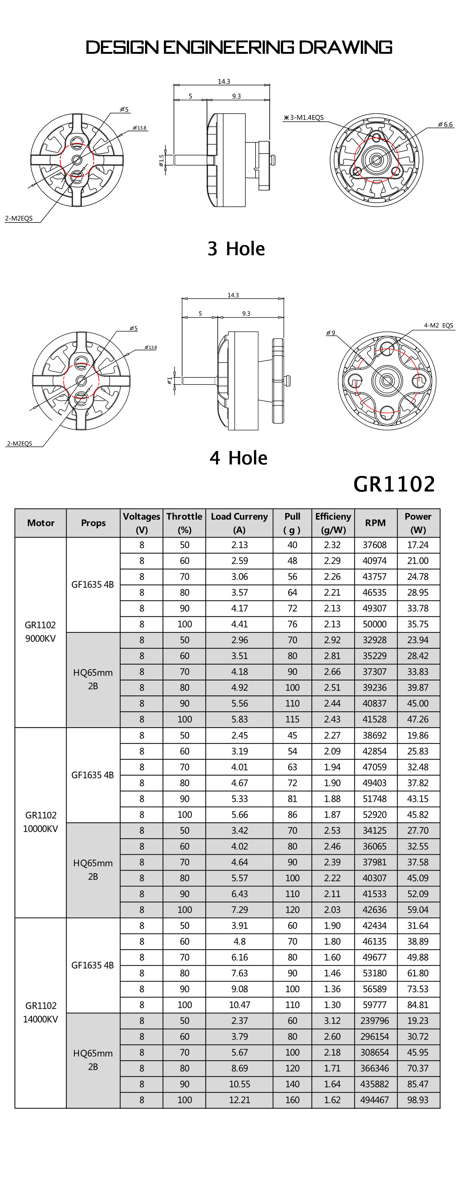 GEP-GR1102-10000kv 21-3S Brushless Motor