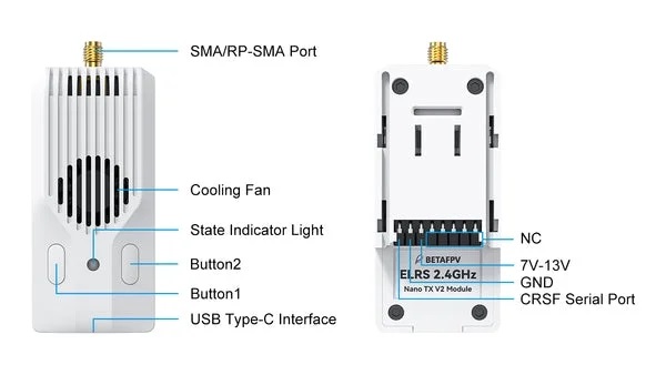 BETAFPV Nano TX V2 ELRS 2.4G ロングレンジモジュール ※国内技適付