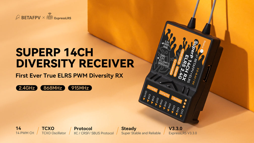 BETAFPV SuperP 14CH Diversity Receiver (1pc) ELRS 2.4G