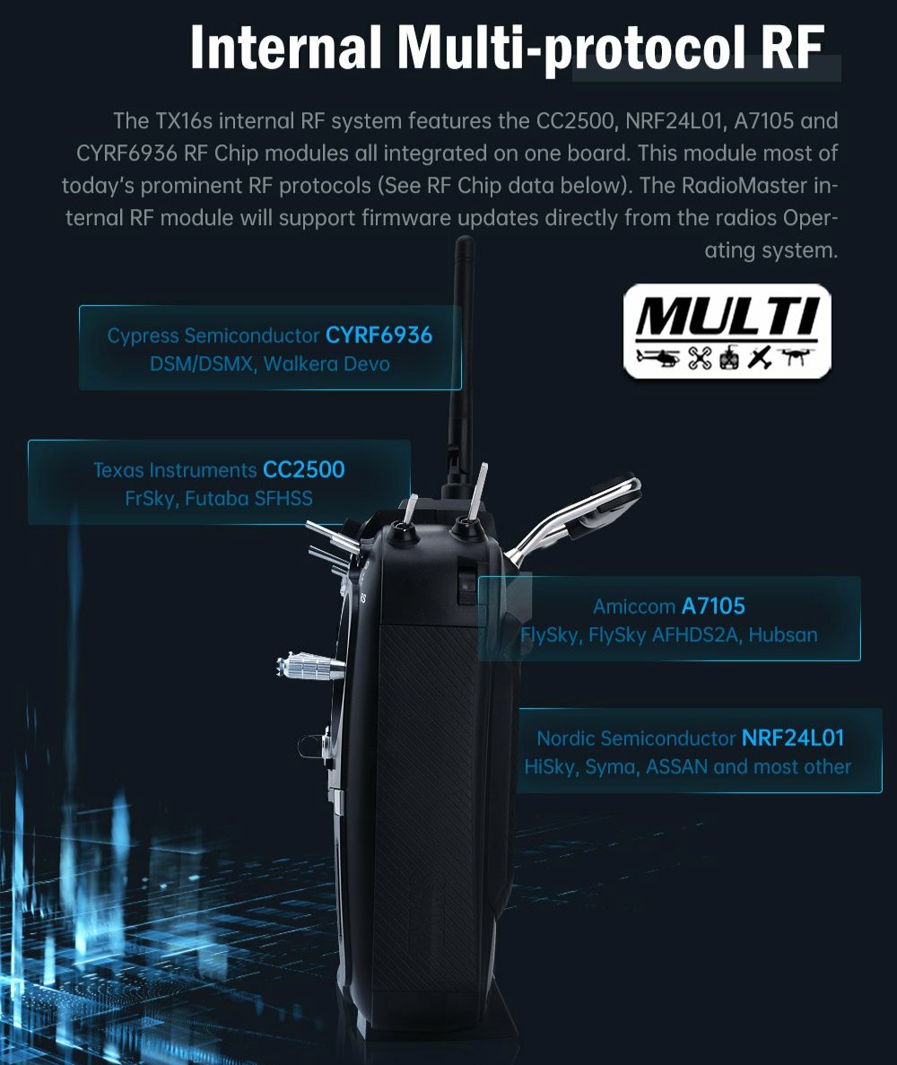 RadioMaster TX16S Hall Sensor 2.4G Multi-protocol