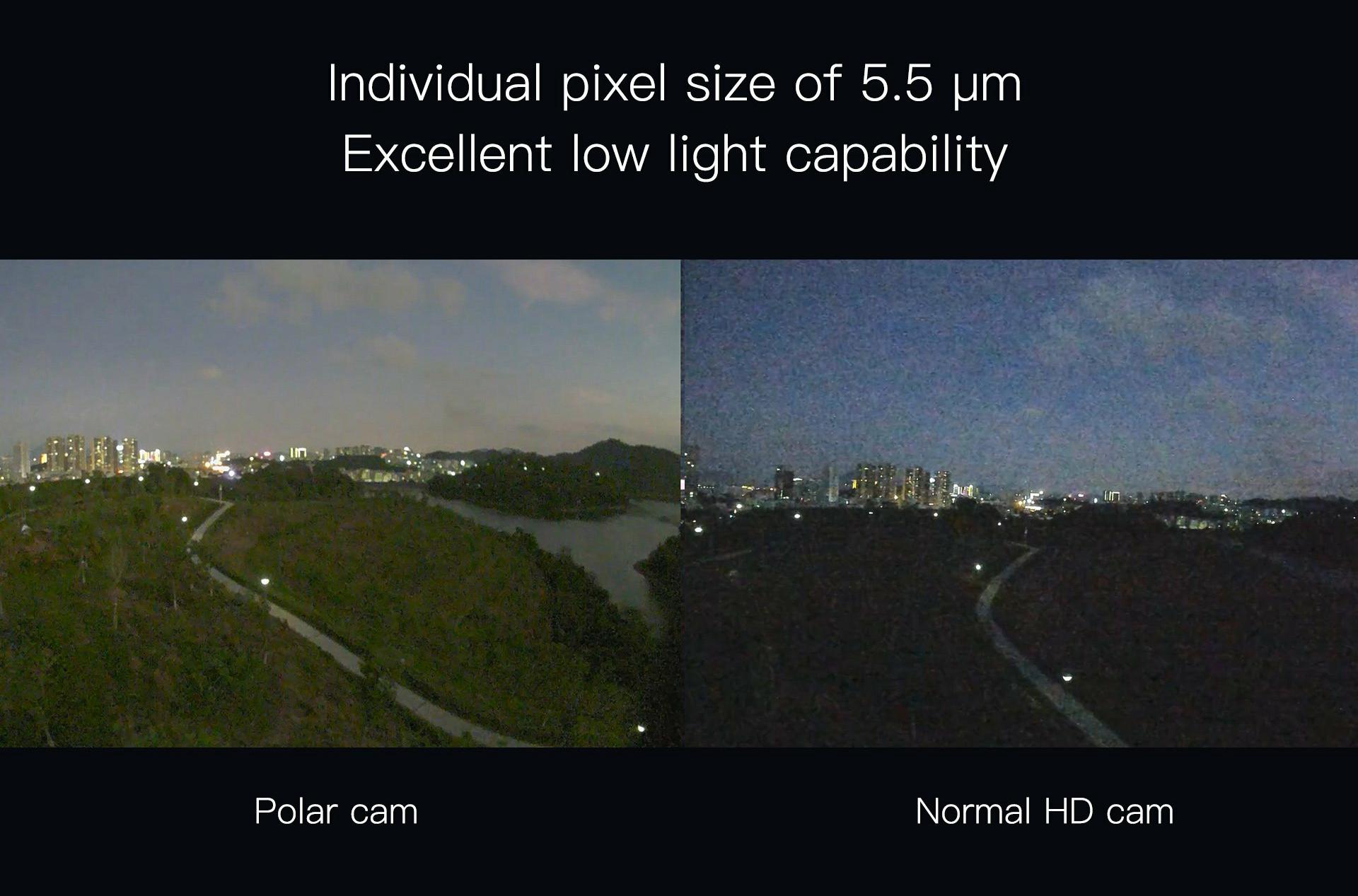 Caddx Polar Air Unit starlight Digital HD FPV system for DJI HD