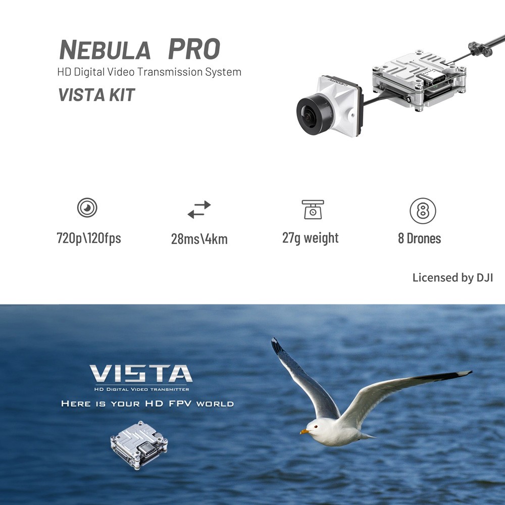 Caddx Nebula PRO Vista Digital HD System 720P/120fps for DJI HD - ウインドウを閉じる